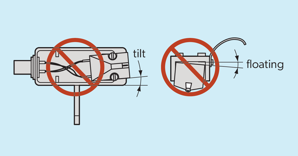 Illustration of tilt (misalignment between front and back) and float (vertical misalignment between left and right)